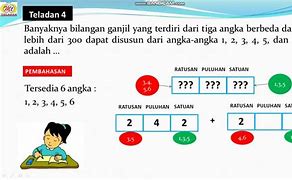 Contoh Soal Aturan Pengisian Tempat